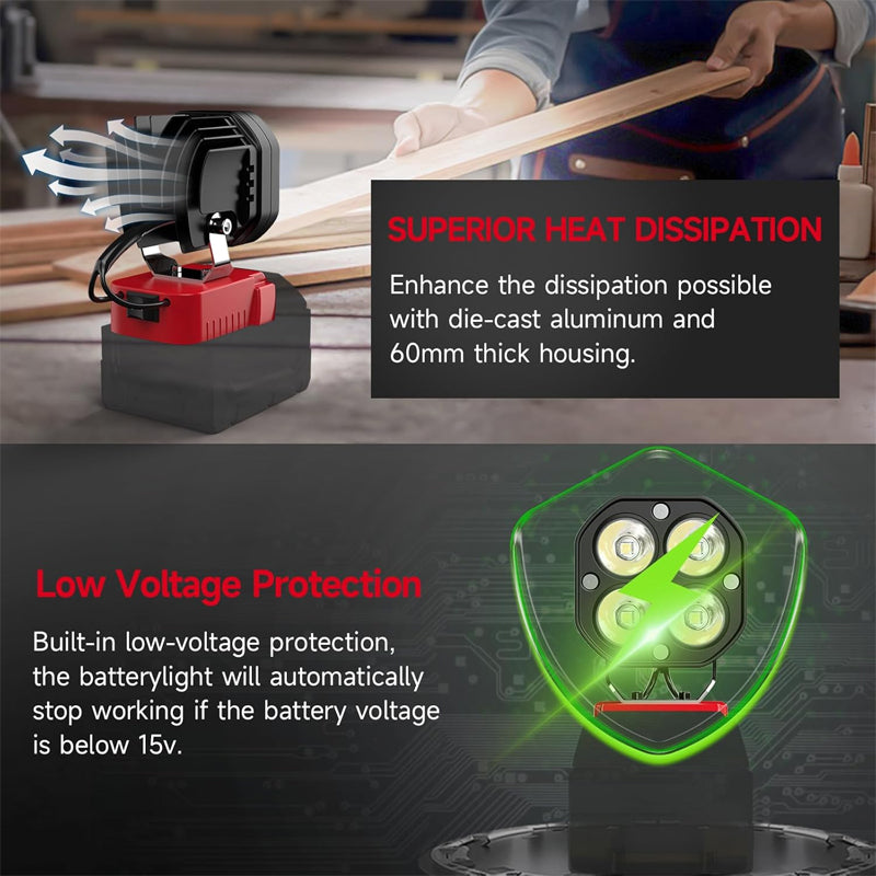 Portable Four-Leaf LED Work Light
