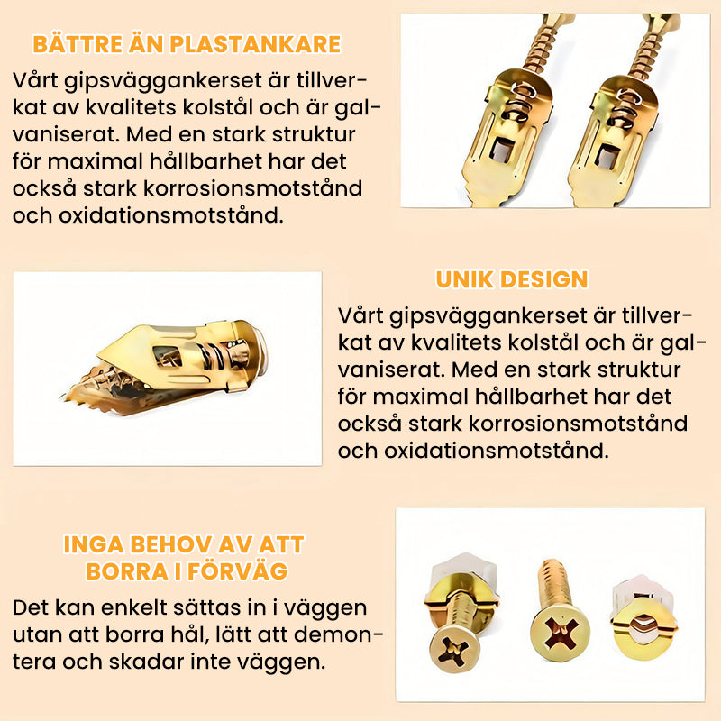 Gipsplatt Expansionsankare + Högstyrk Sinkskruvar Kit (Förpackning med 100)