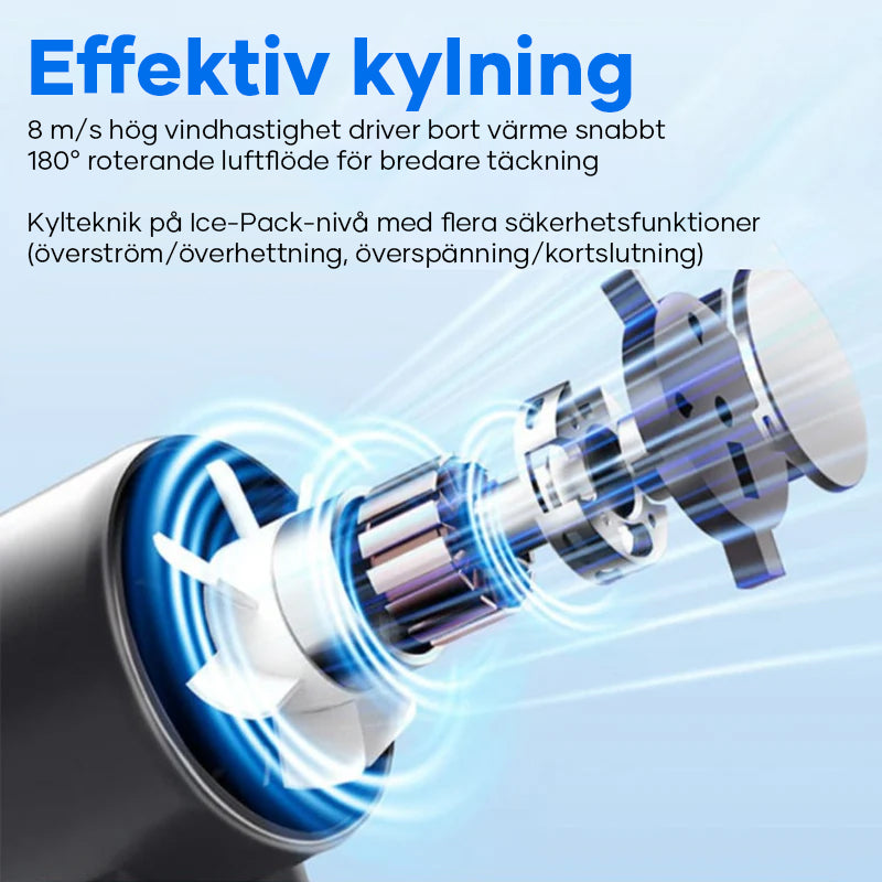 Bärbar handhållen turbofläkt