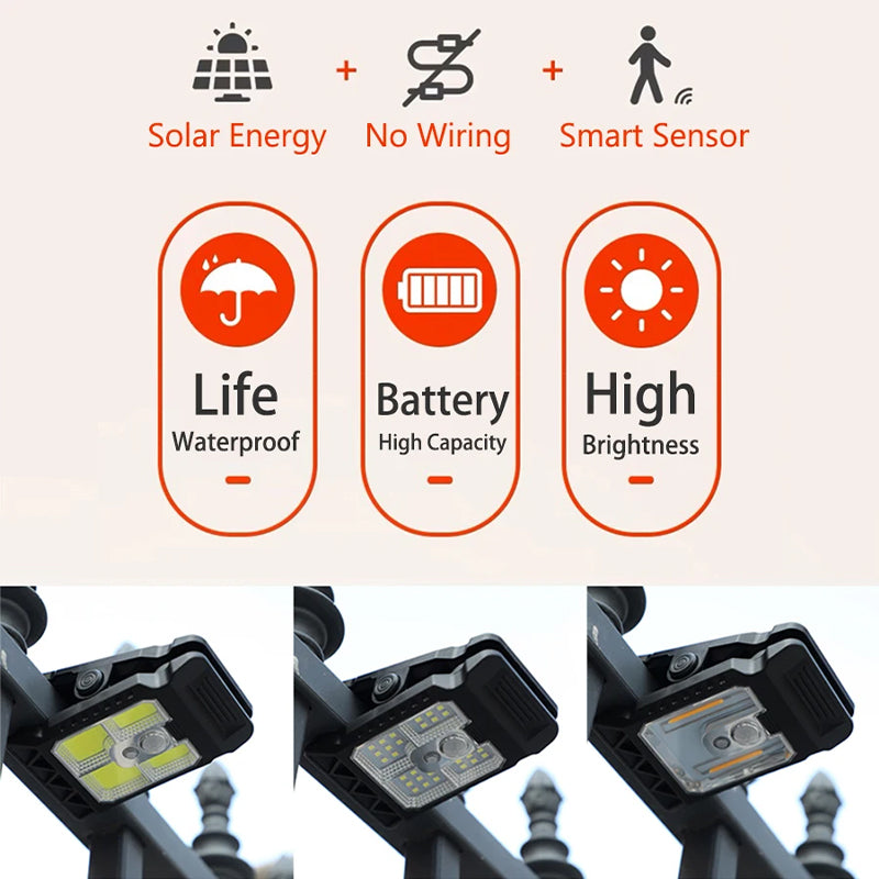 USB & Solar Powered Motion Sensor Clip Lights