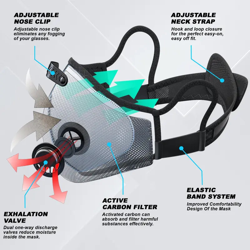 Outdoor Dust Mask
