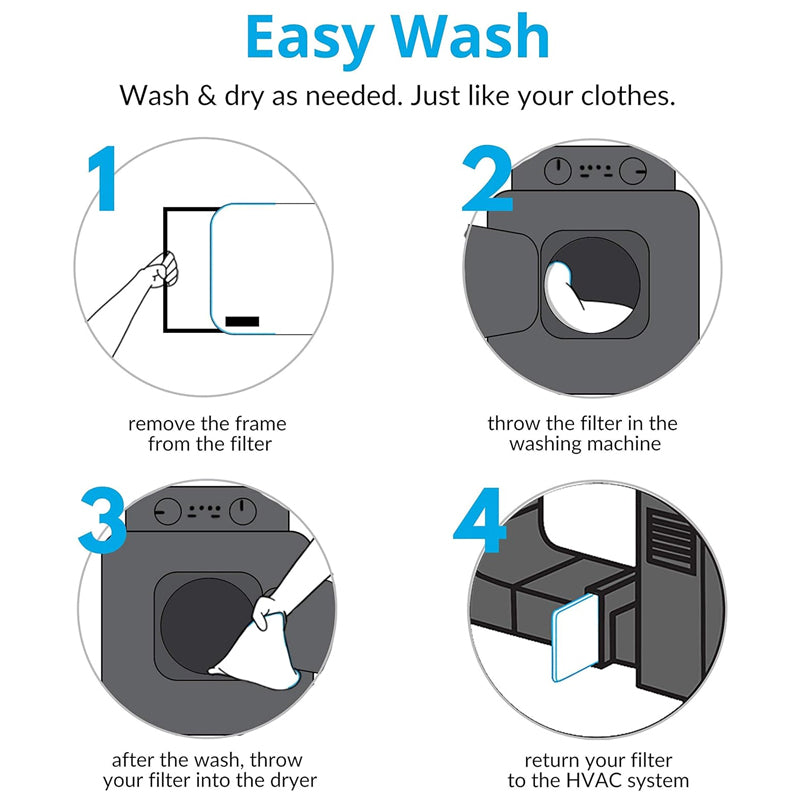 Air Filter for AC HVAC Furnace