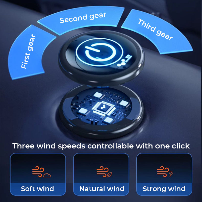 Upgraded Dual Head Mini Usb Car Fan