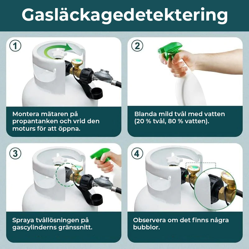 Propantankmätare