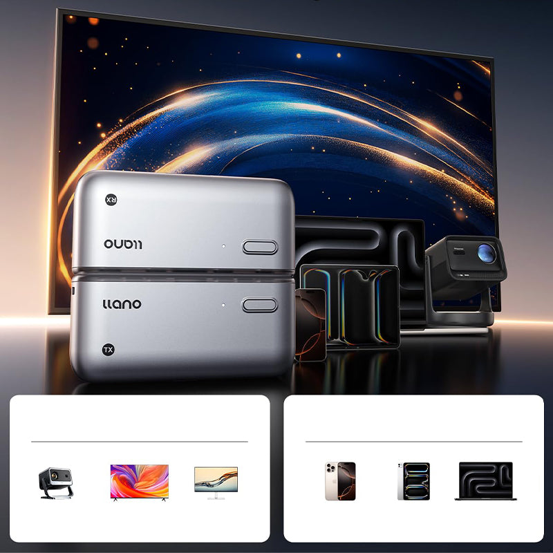 Type-C Wireless HDMI Transmitter and Receiver for Phone/Tablet/Laptop/PC to Monitor/Projector/TV Box