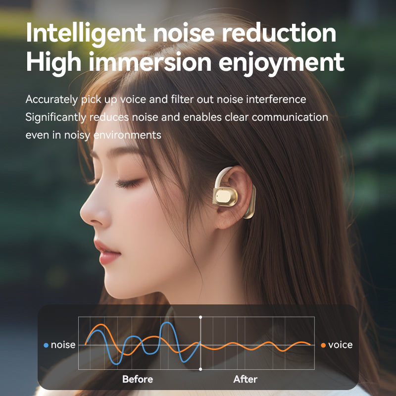 Wireless Earbuds Bluetooth Headphones