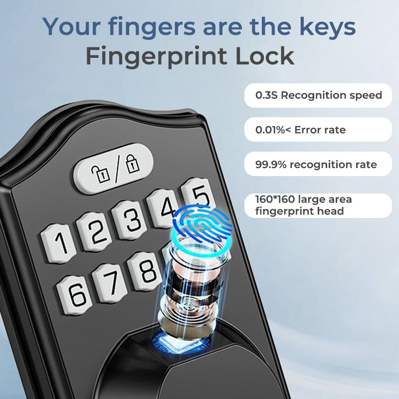 Smart Fingerprint Combination Lock