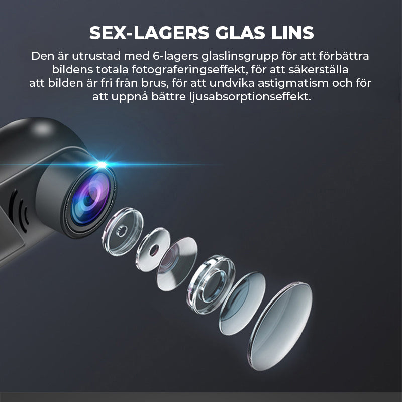 1080P HD 360° Roterande Mini ADAS Dashcam