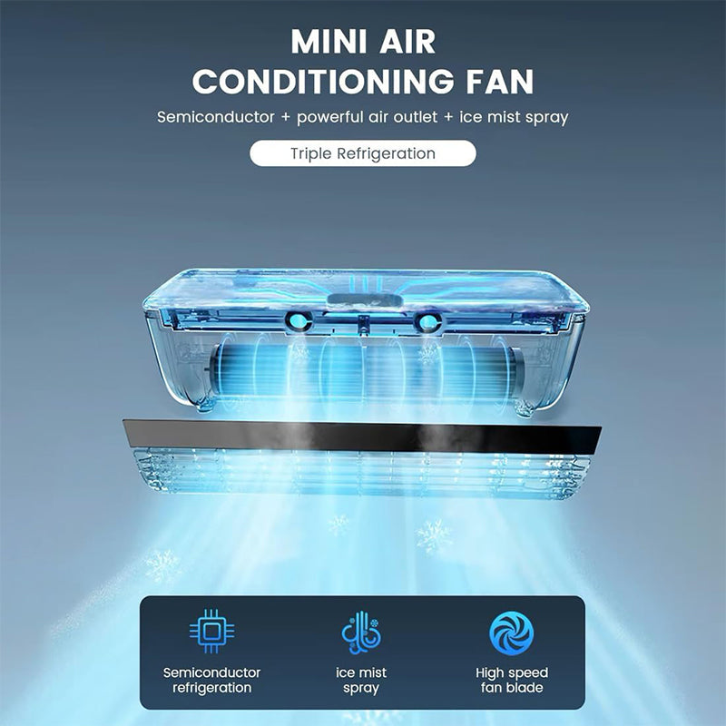 No Drilling Kitchen Wall Air Conditioner Fan