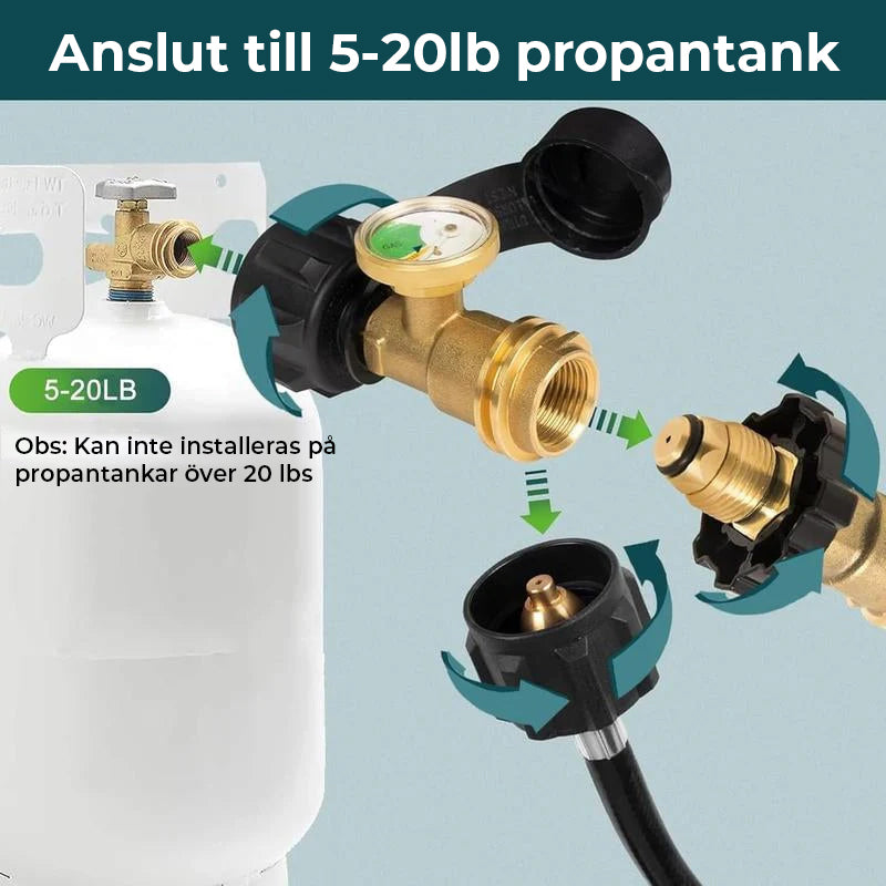 Propantankmätare