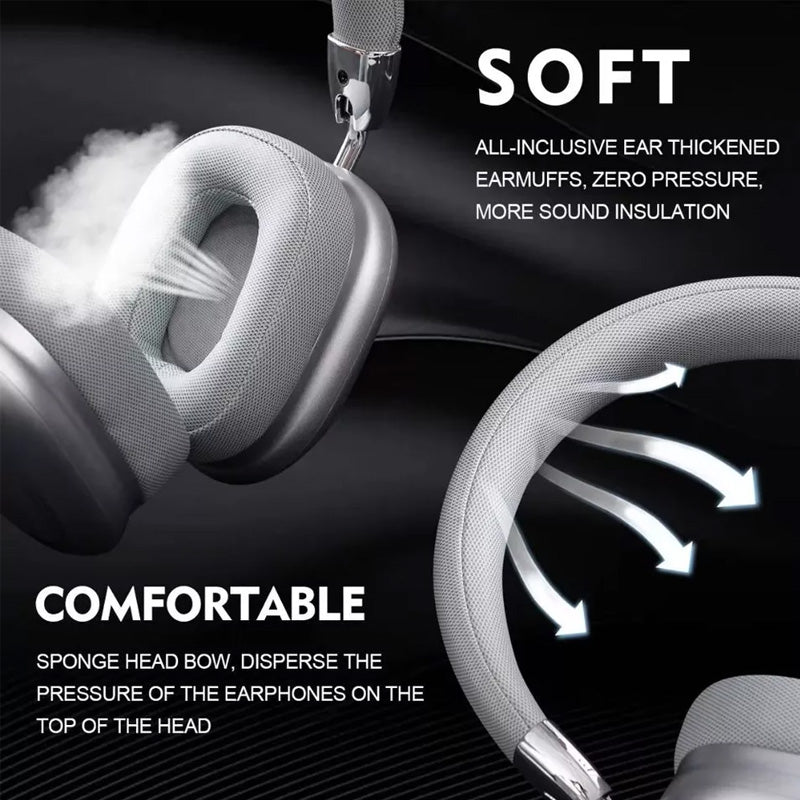 Wireless Headphones with Built-in Microphone