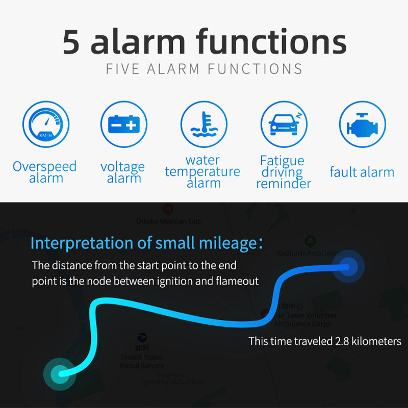 M3 Head Up Display Car Universal HUD with OBD Cable