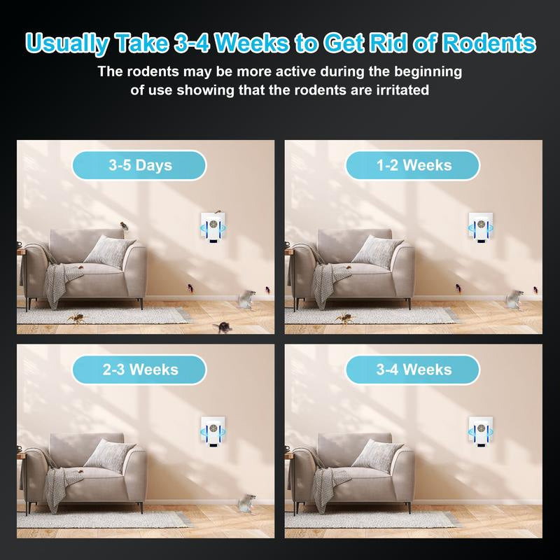 Upgraded Ultrasonic Pest Control Repeller
