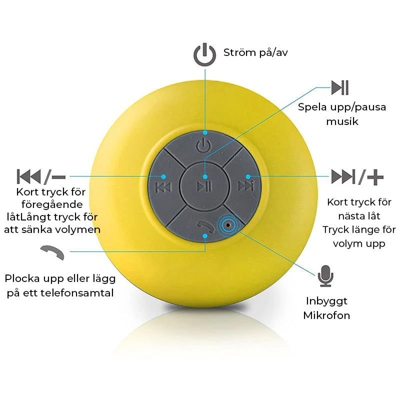 Vattentät Mini Bluetooth-högtalare