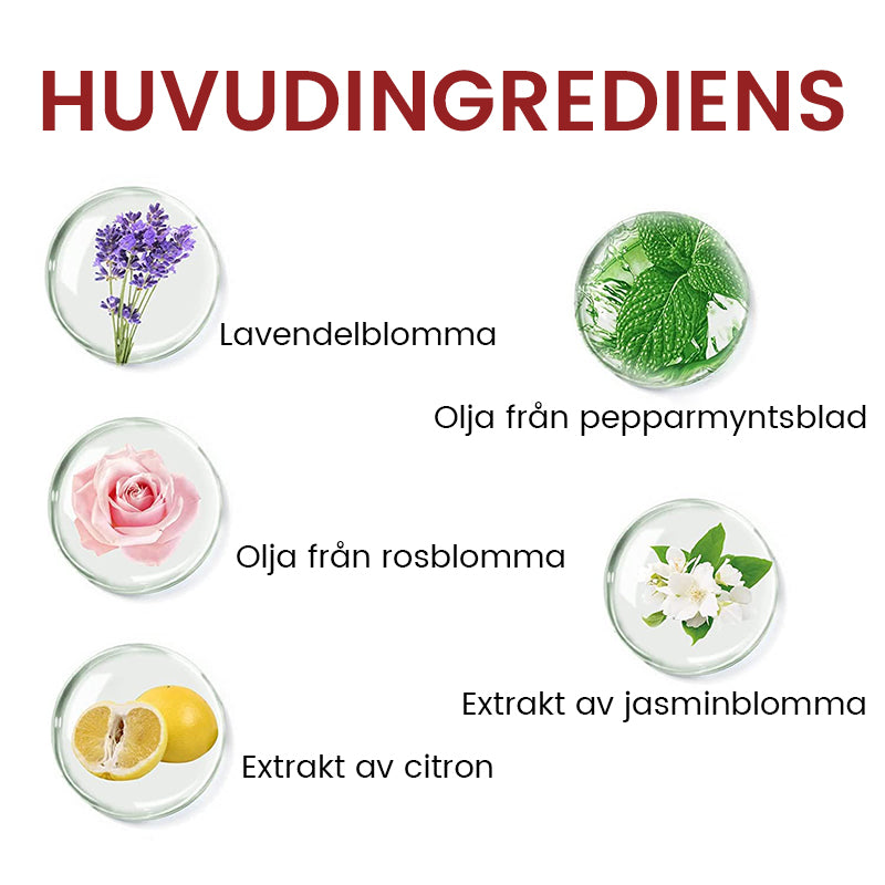 Parfym av eterisk olja