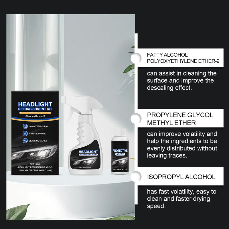 Headlight Restoration Kit