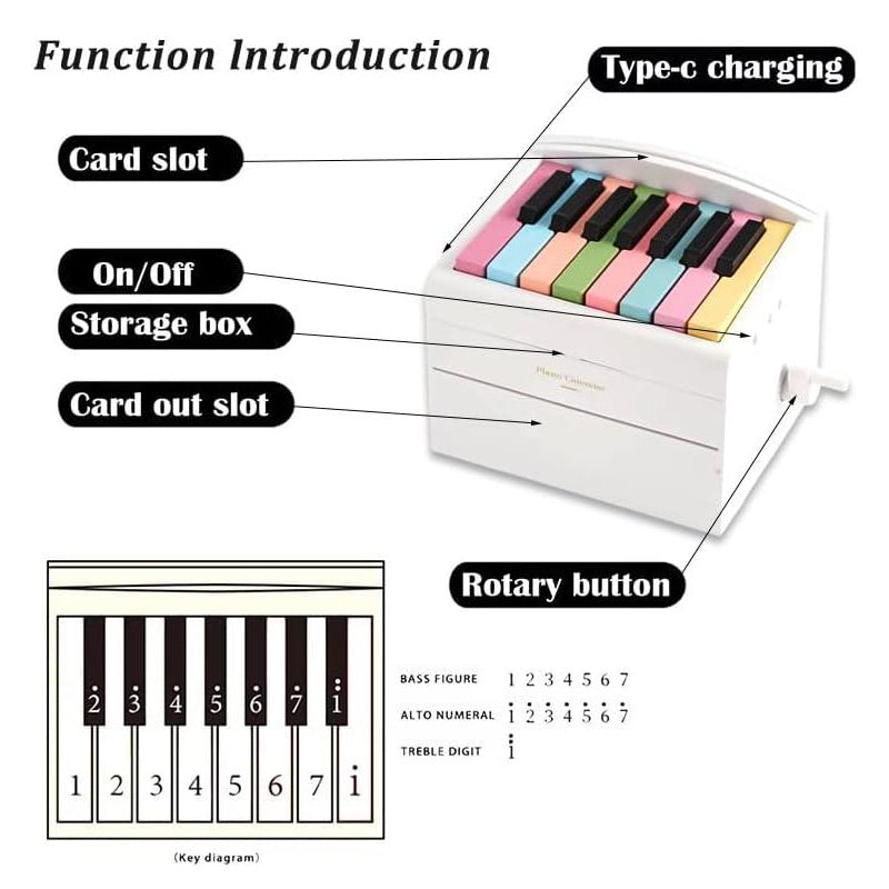 Piano Calendar 2025 with Music Lyrics
