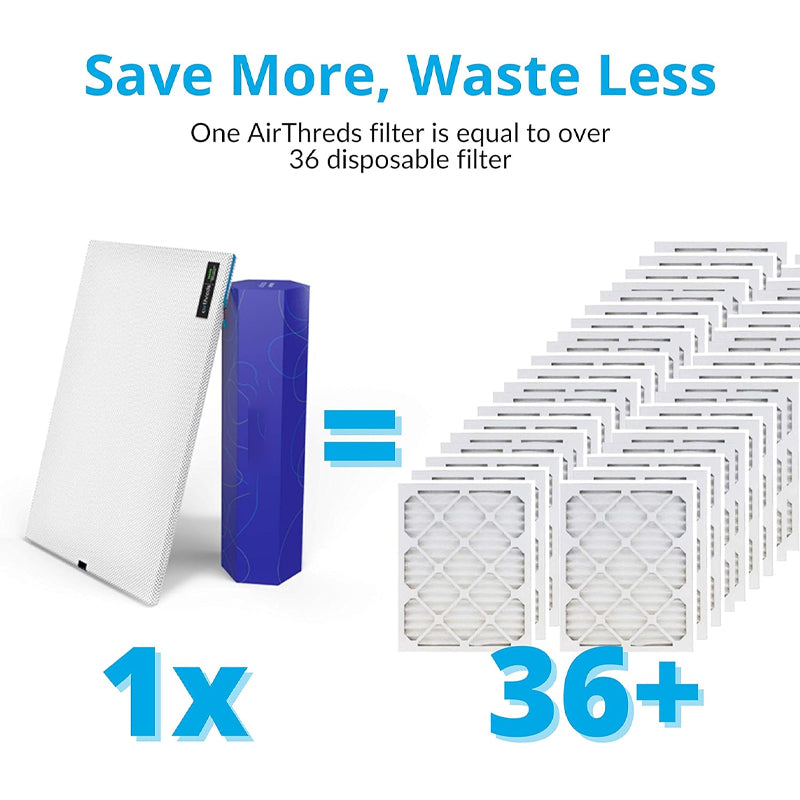 Air Filter for AC HVAC Furnace