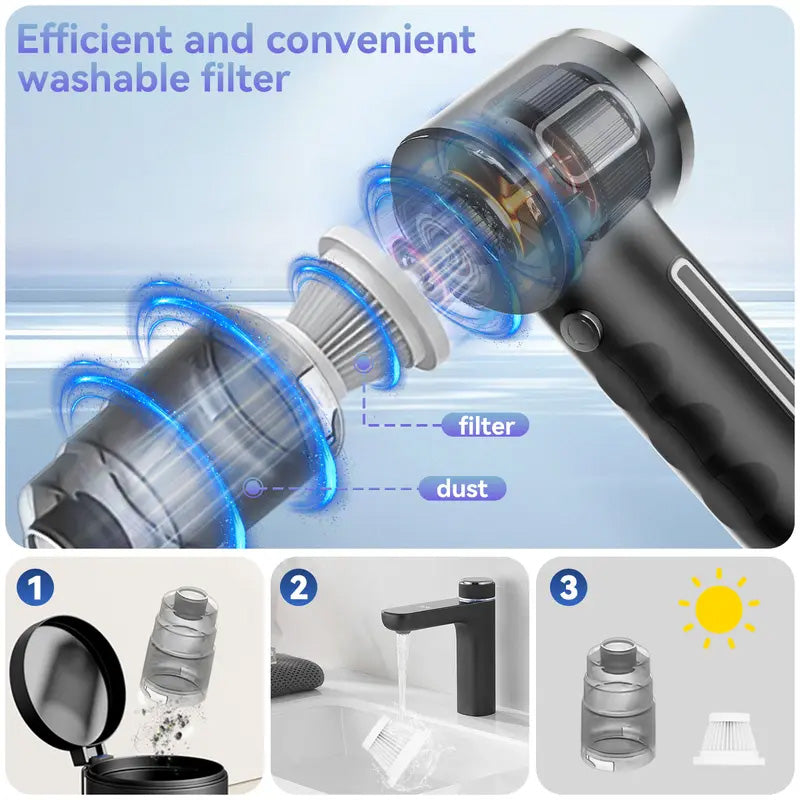 Handheld Wireless Car Vacuum Cleaner