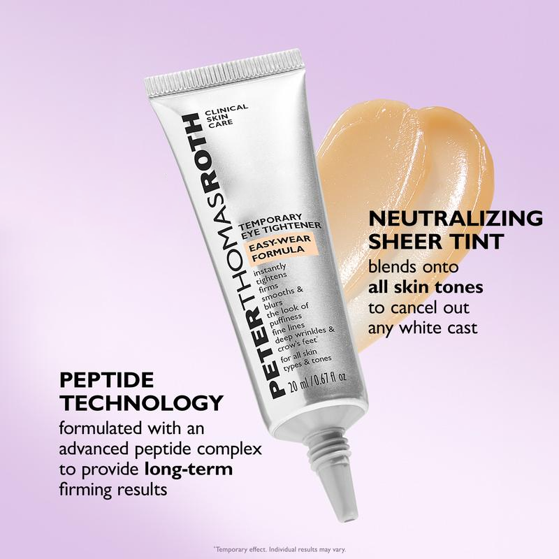 Temporary Eye Tightener