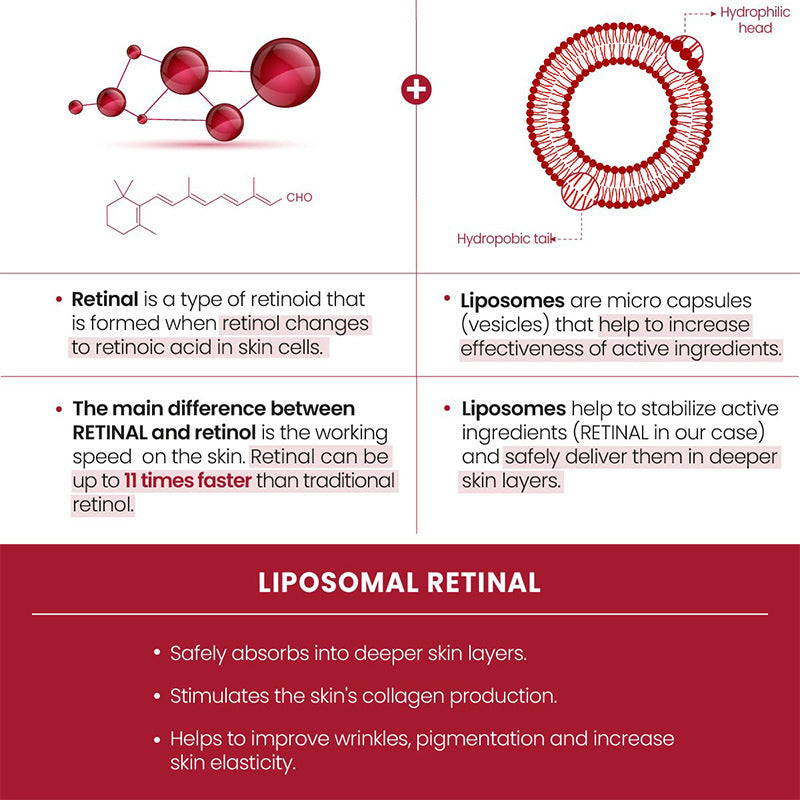 Retinol & Ginseng Serum for Wrinkle Care
