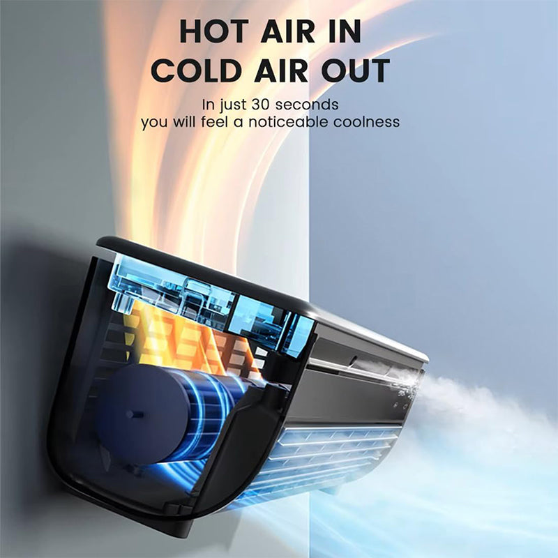 Compact & No Drilling Kitchen Wall Air Conditioner Fan