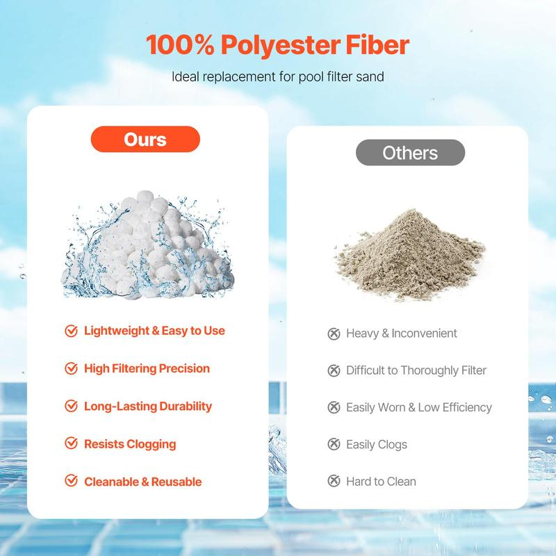 Pool filter balls