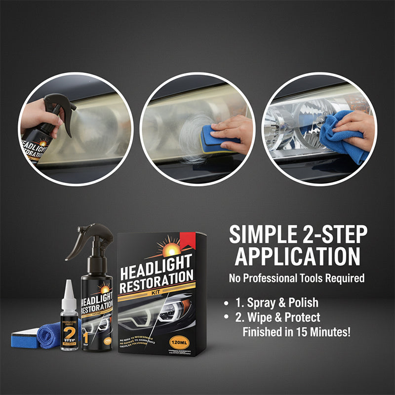 Car Headlight Restoration Kit for Yellowing & Oxidation
