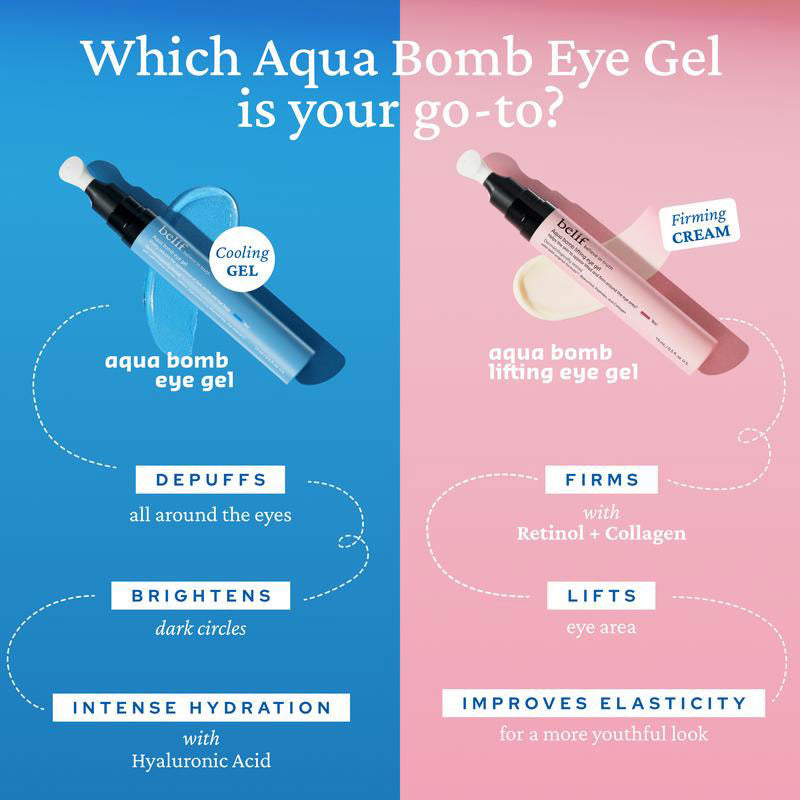 Cooling Eye Gel with Caffeine, Hyaluronic Acid & Niacinamide