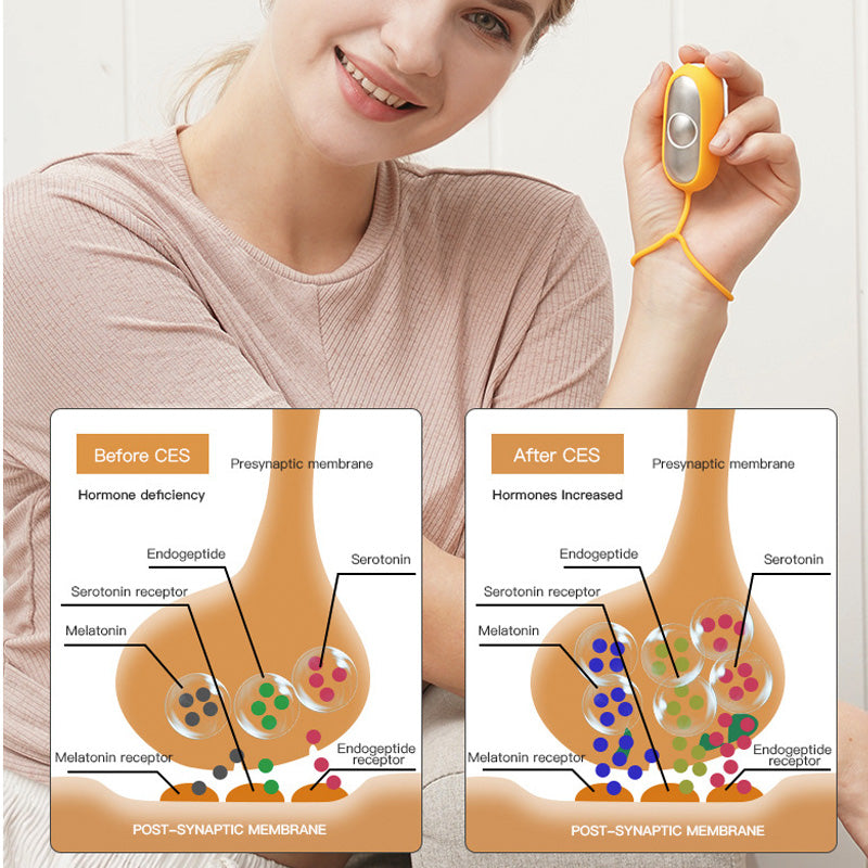 USB Charging Microcurrent Holding Sleep Instrument