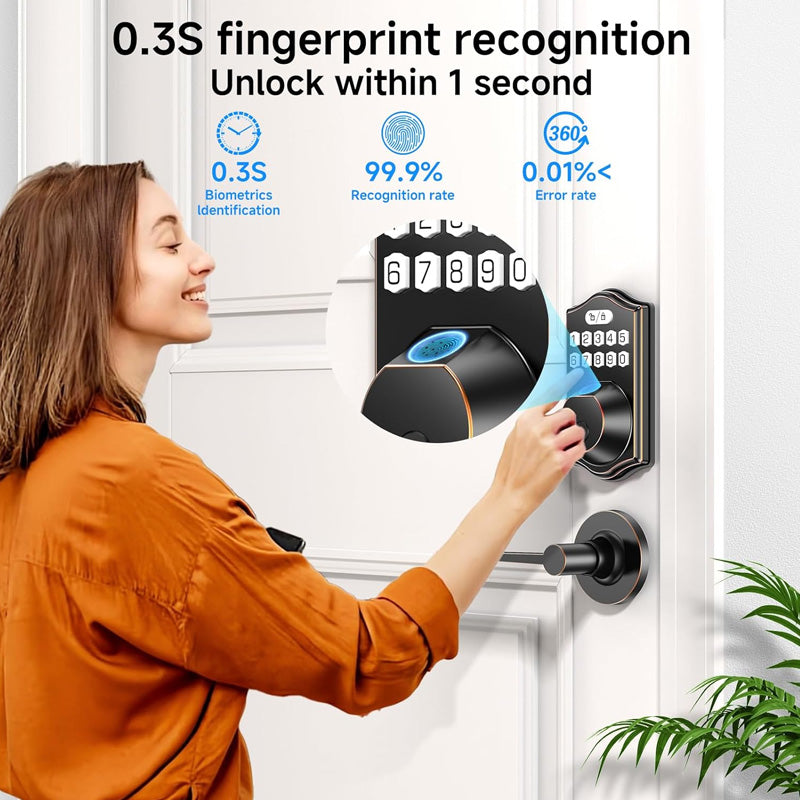 Smart Fingerprint Combination Lock