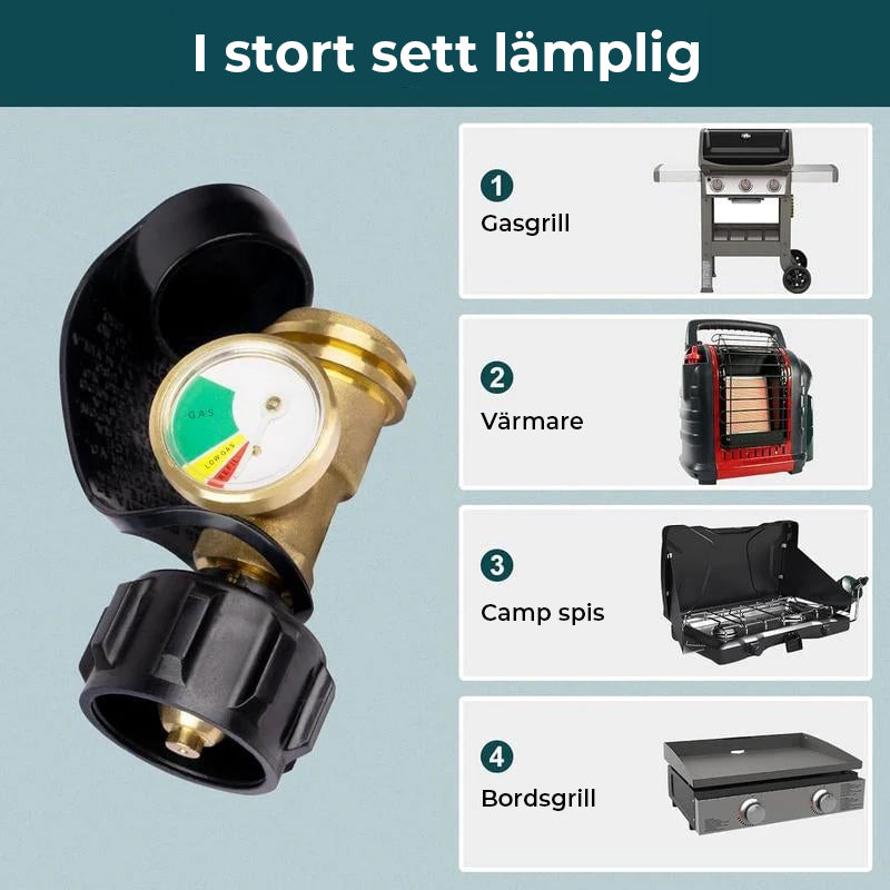Propantankmätare