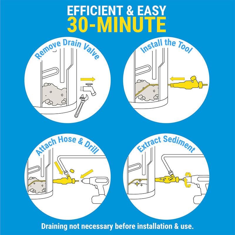 Water Heater Cleaning and Flushing Enhancer