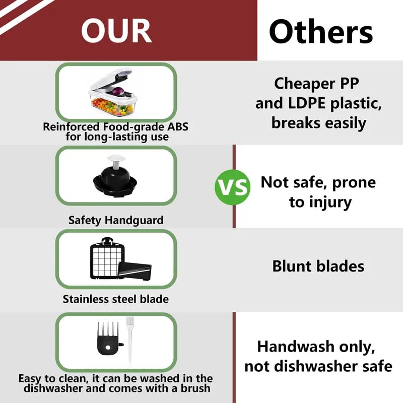 Multifunctional Vegetable Cutter