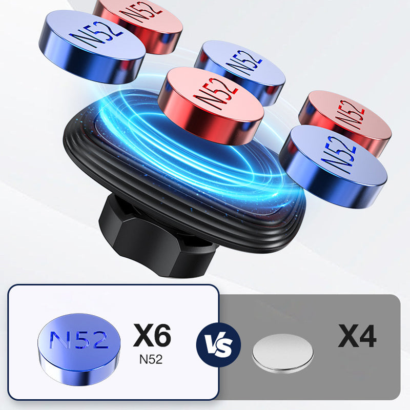 Magnetic Phone Mount Stand for Multi-Use