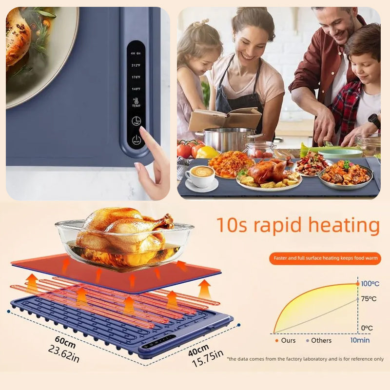 Multifunctional Silicone Food Warming Pad