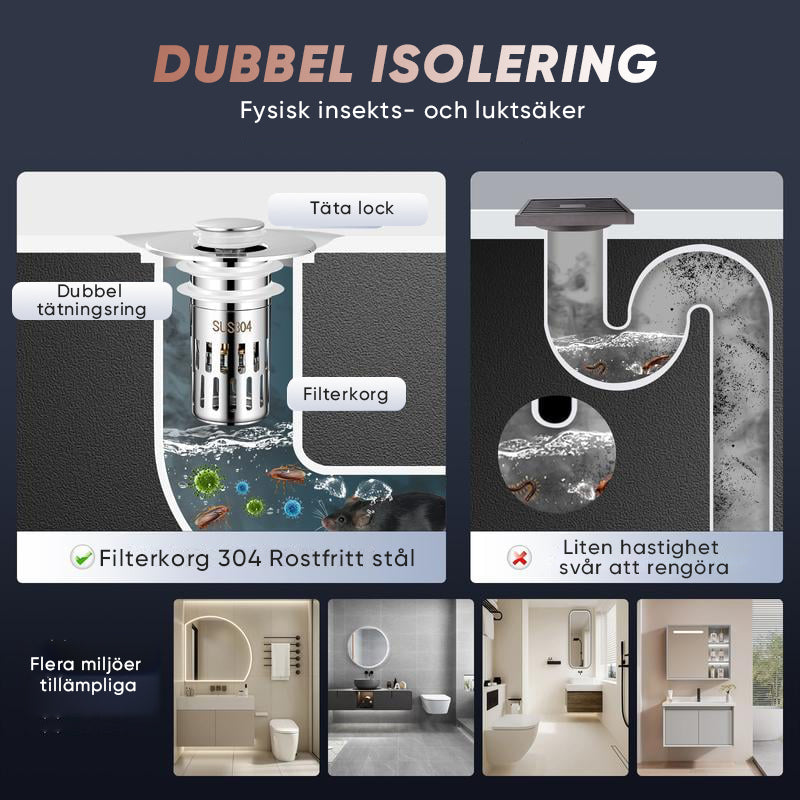 Universal avloppssil för handfat