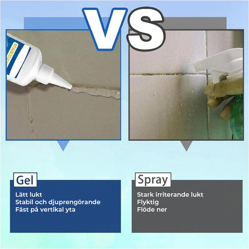 Gelrengöring för mögelfläckborttagning