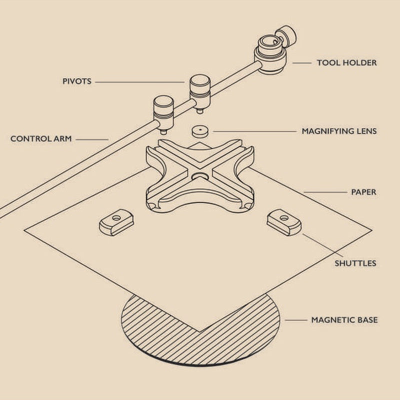 Ellipse Drawing Tool