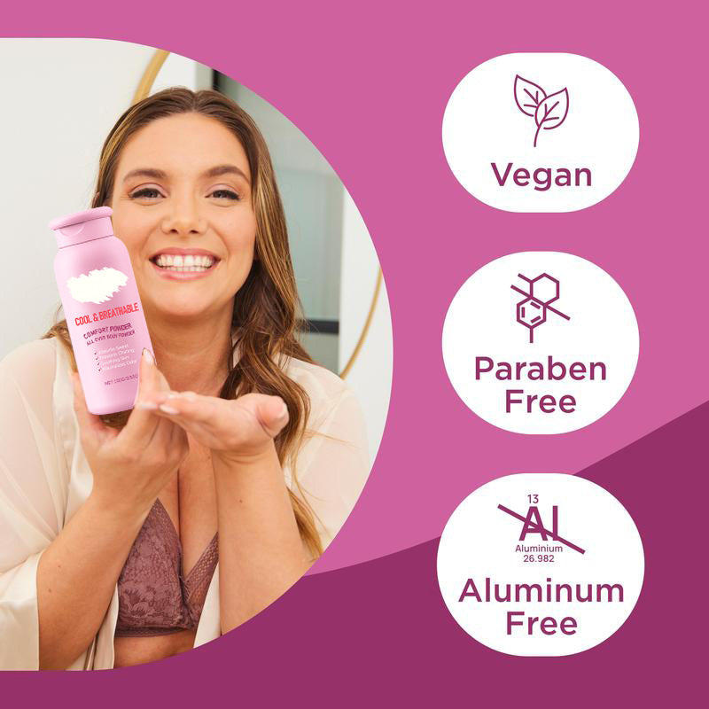 Dry Fresh Antiperspirant Body Powder