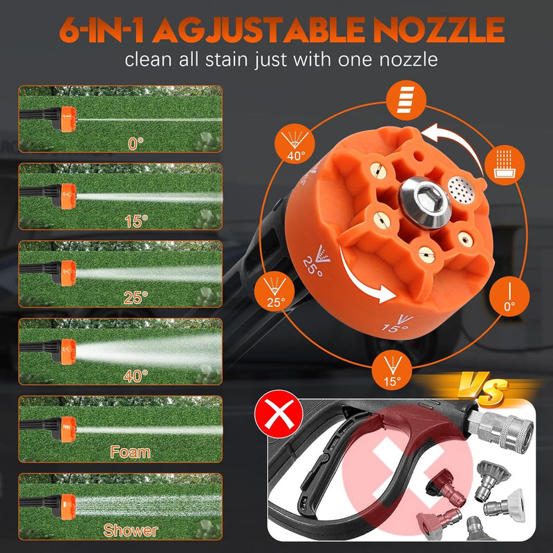 High-Power Pure Copper Motor