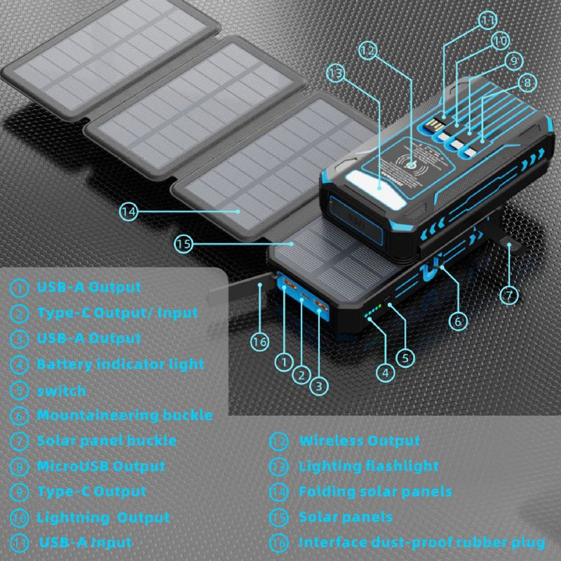 20000mAh Solar Wireless Portable Charger with 4 Built-in Cables & 7 Outputs