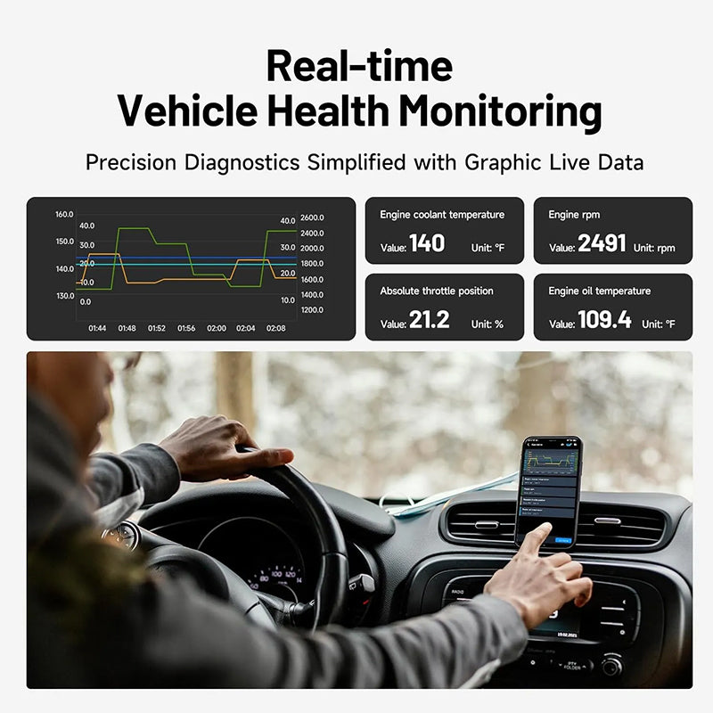 Bluetooth OBD2 Automotive Scanner