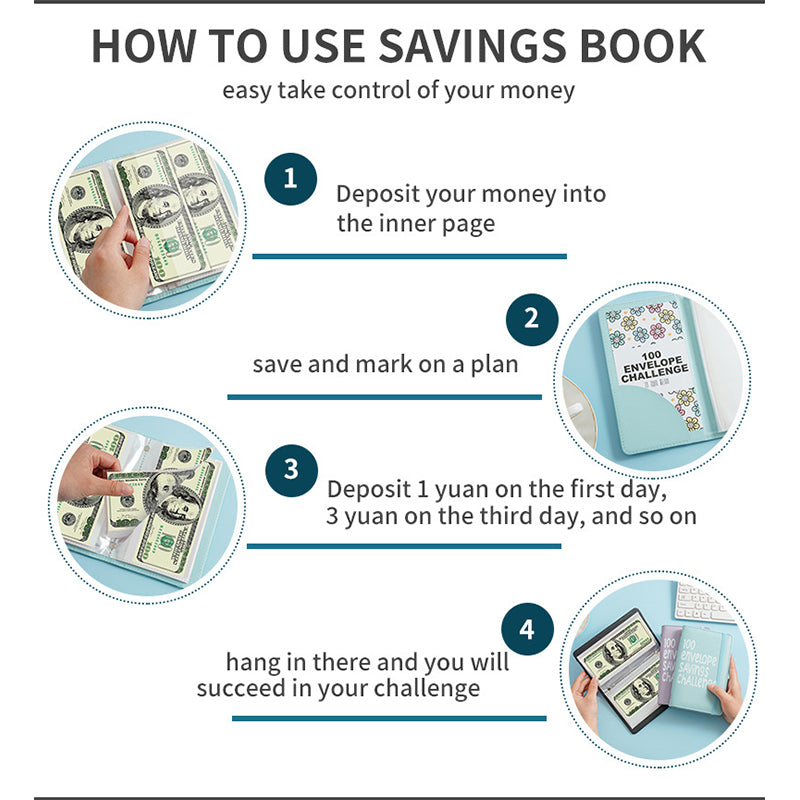 100 Days Money Saving Challenge Binder Set