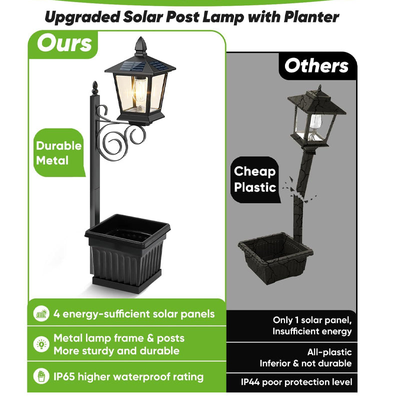 2-in-1 Solar Post Light with Planter