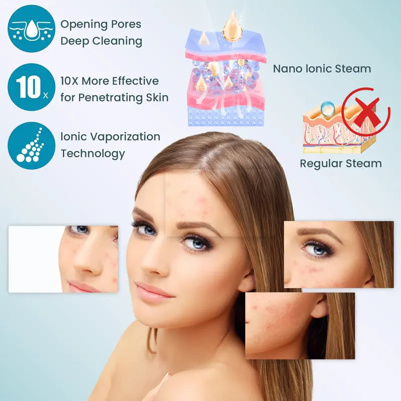 Nano Ionic Face Steamer