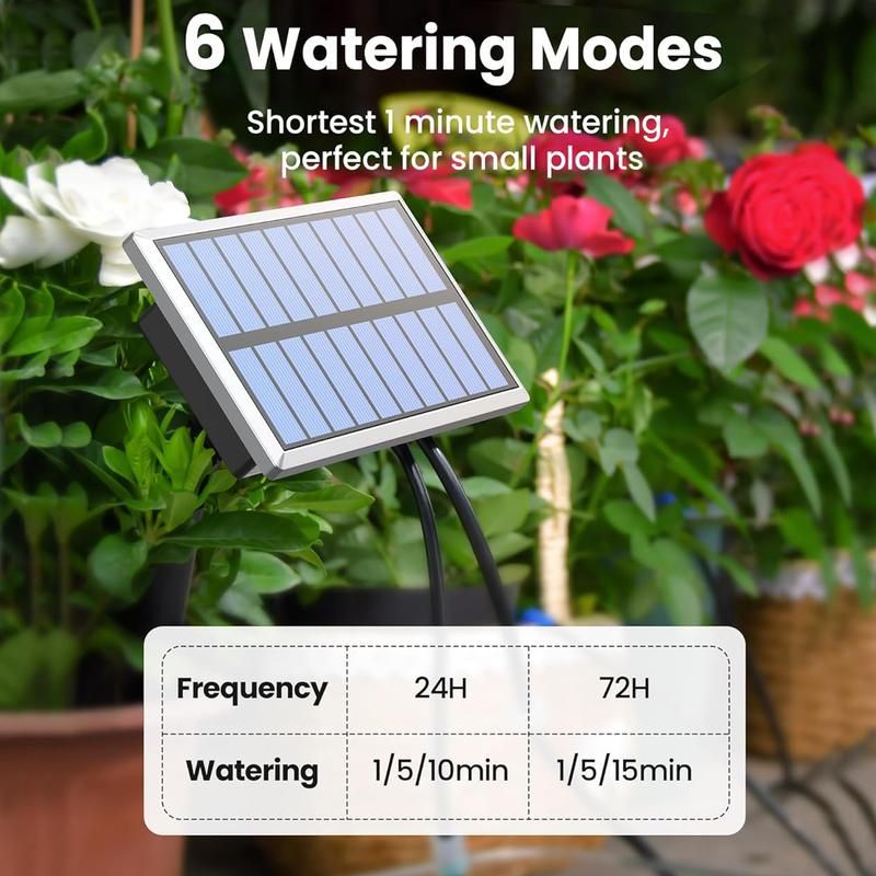 Solar Drip Irrigation Kit