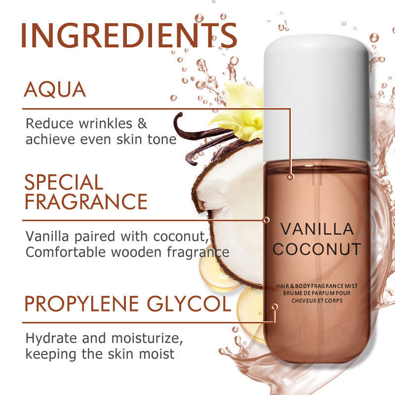 Body Fragrance Spray