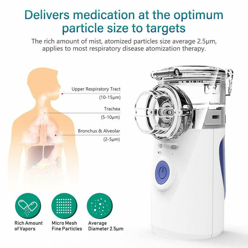 Portable Micro-Nebulizer