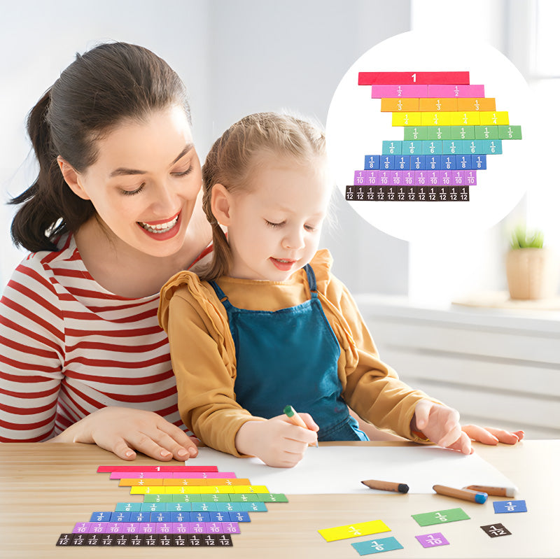 Math Teaching Fraction Strips